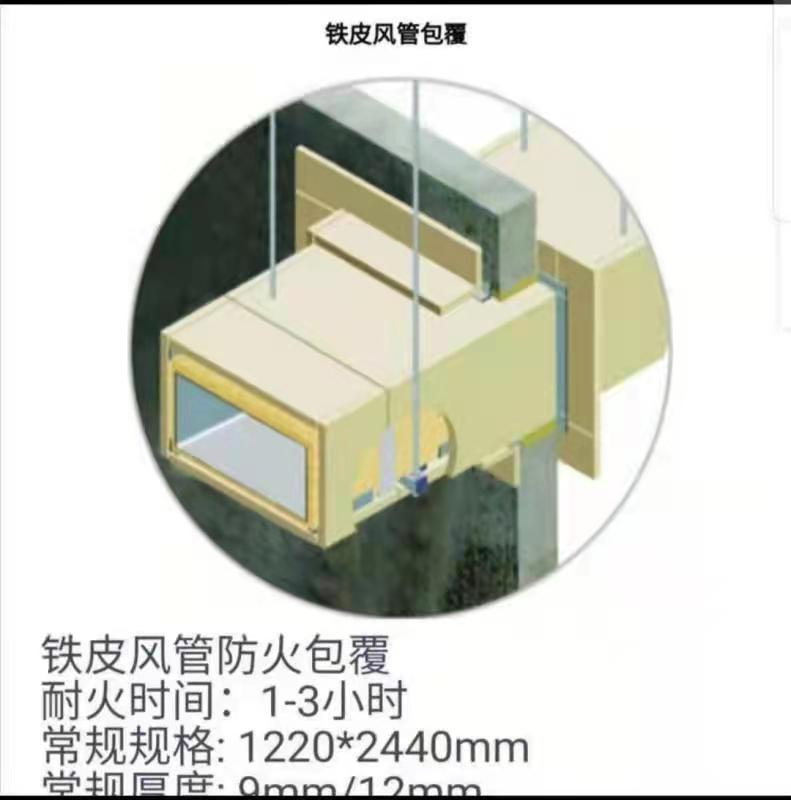 风管包覆硅酸盐防火板